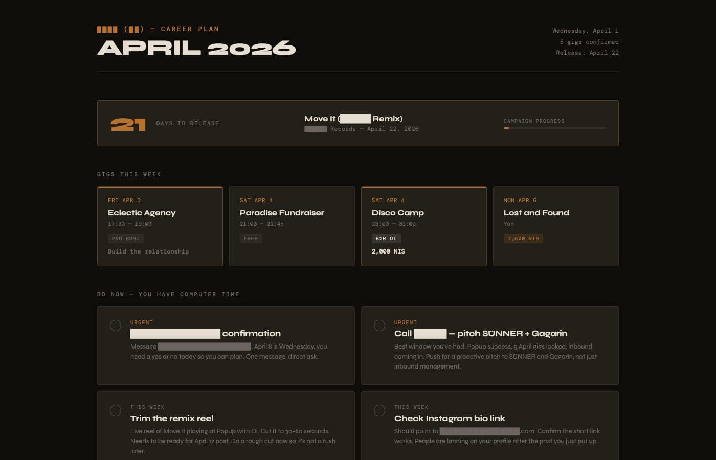 AI career plan with gigs and priorities